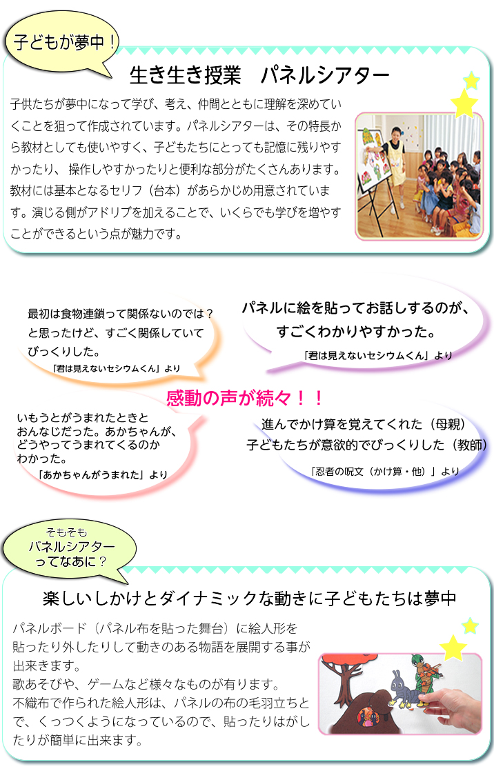 8590-1061）学習用パネルシアター・食育編「食べ物大好き！三