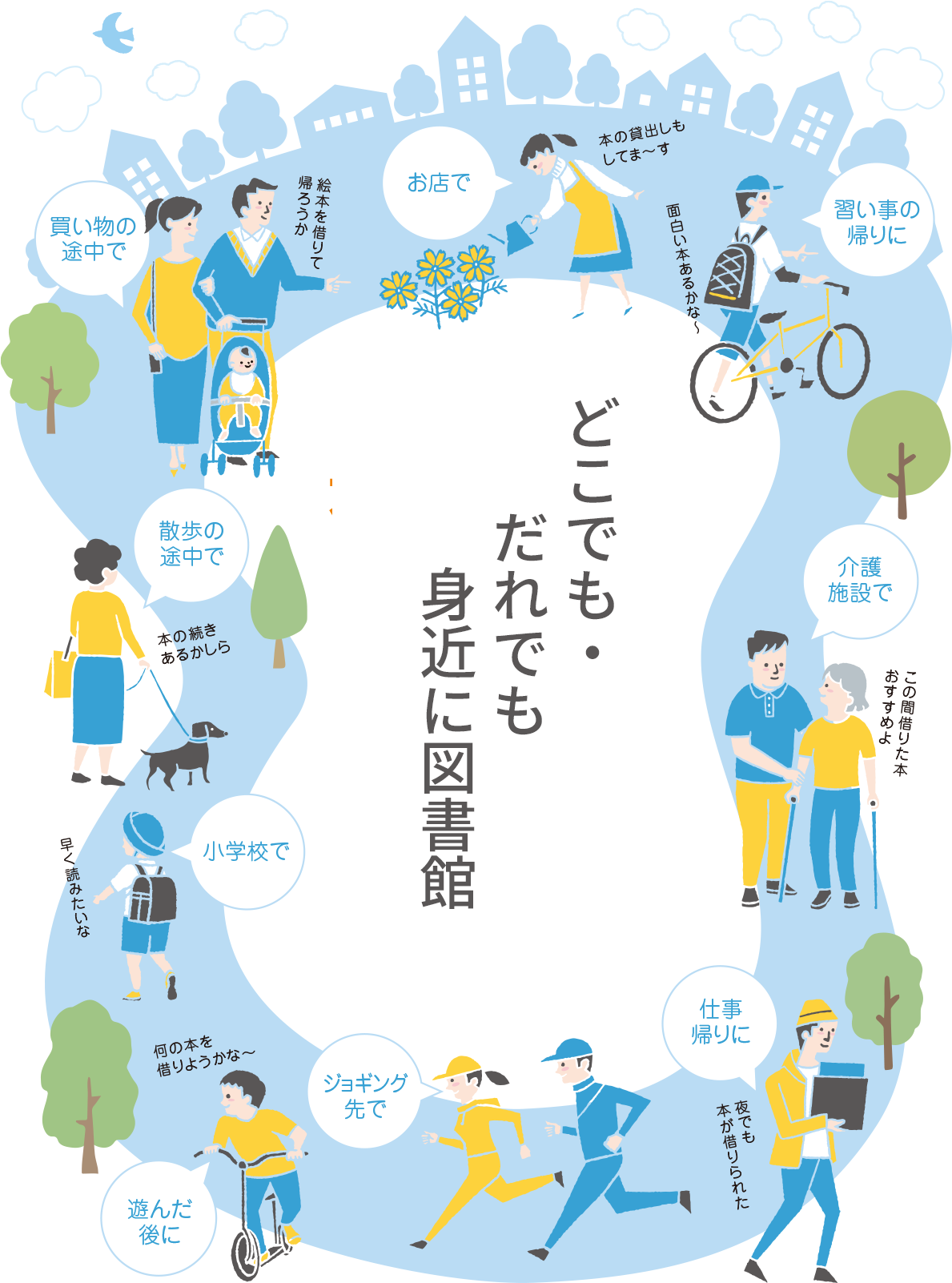 どこでも・だれでも・身近に図書館