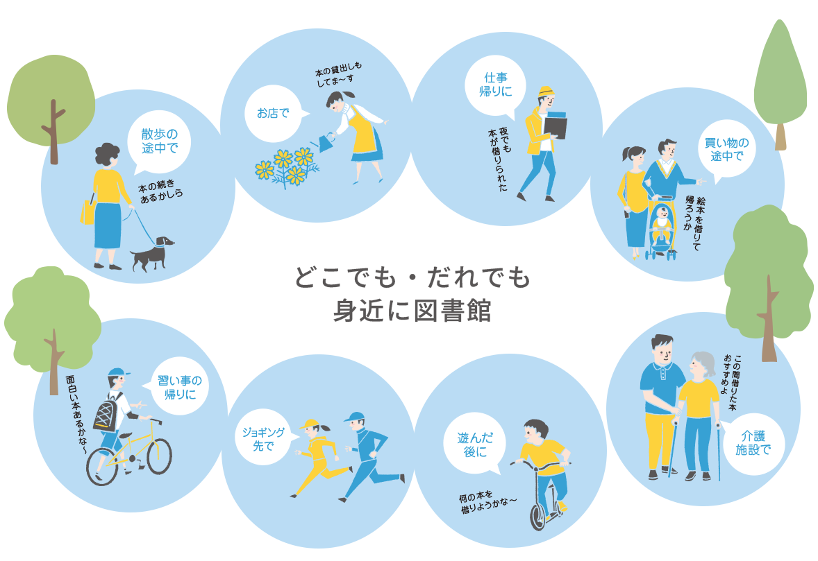 どこでも・だれでも・身近に図書館
