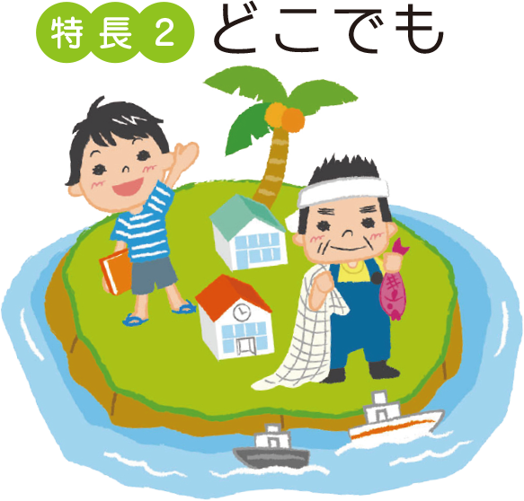 特徴2 どこでも