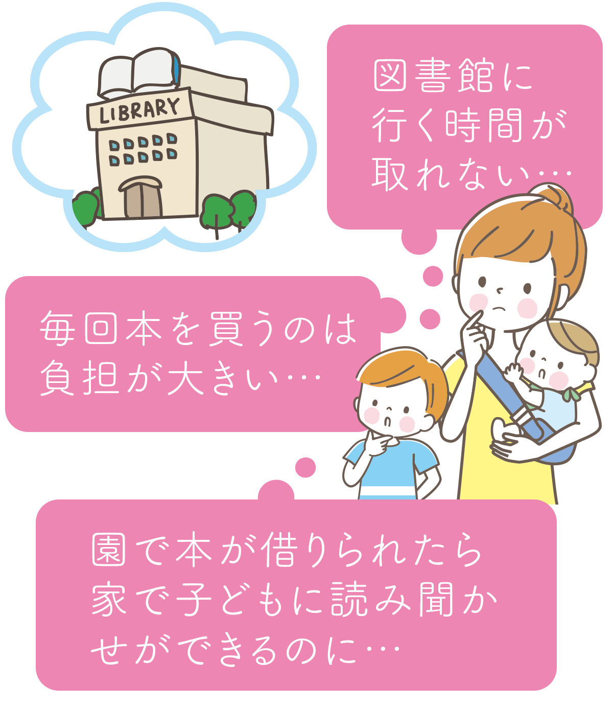 保護者の声や要望