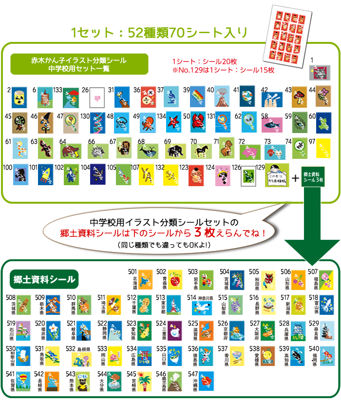 サイフク 赤木かん子オリジナル 中学校用図書イラスト分類シール 埼玉福祉会