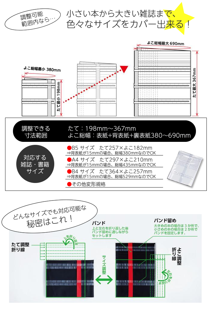 サイフク】雑誌カバー オルフラット（フリーサイズ雑誌カバー） - 埼玉