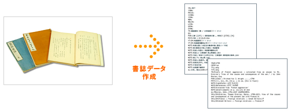 書誌データ作成